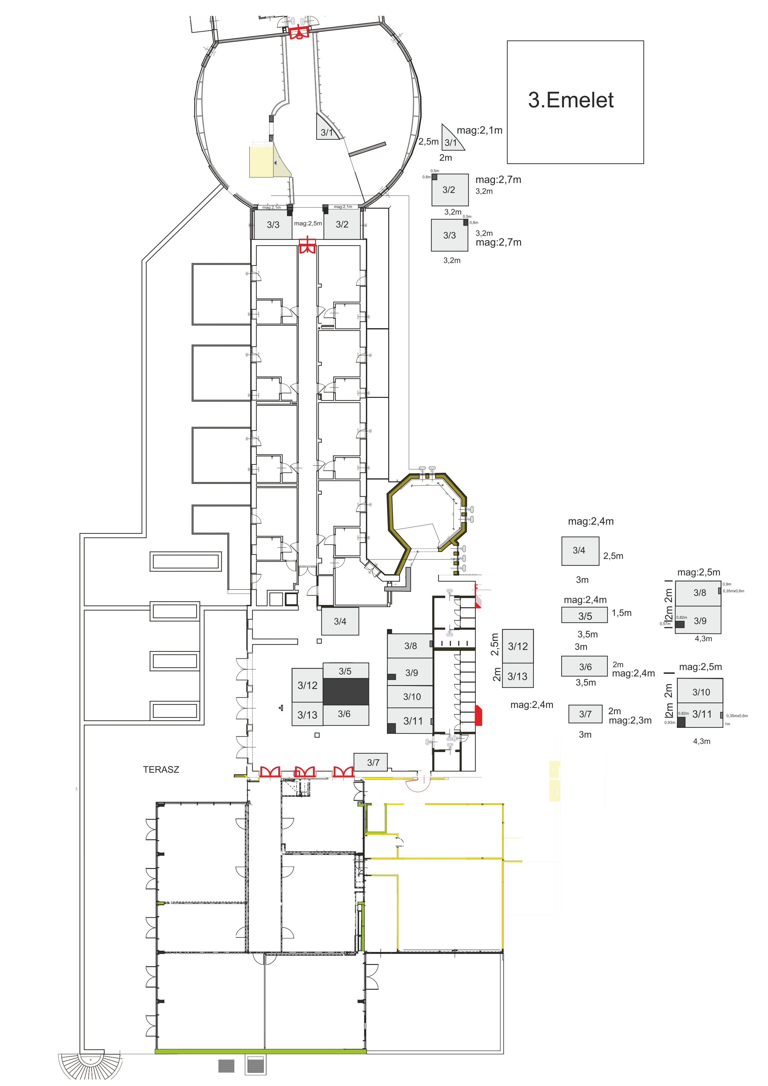 Gyermeksürgősségi konferencia